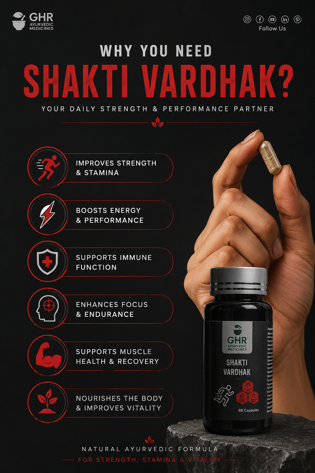 SHAKTI VARDHAK